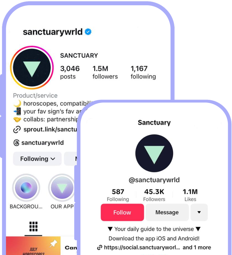 monthly reach on social